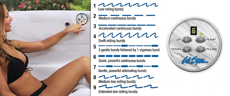 ATS Control for hot tubs in Glendora